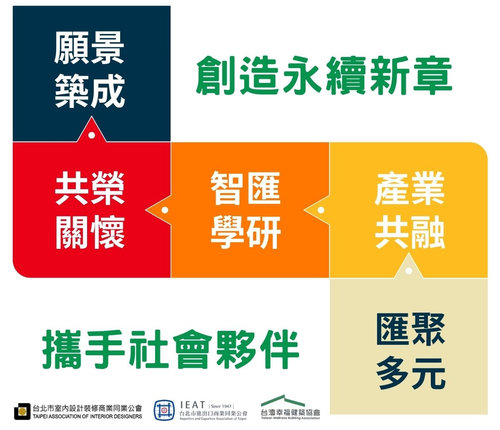 sustainability23