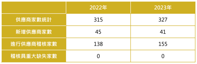 sustainability18