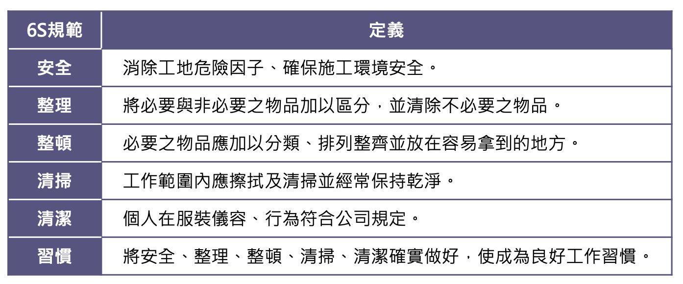 sustainability20