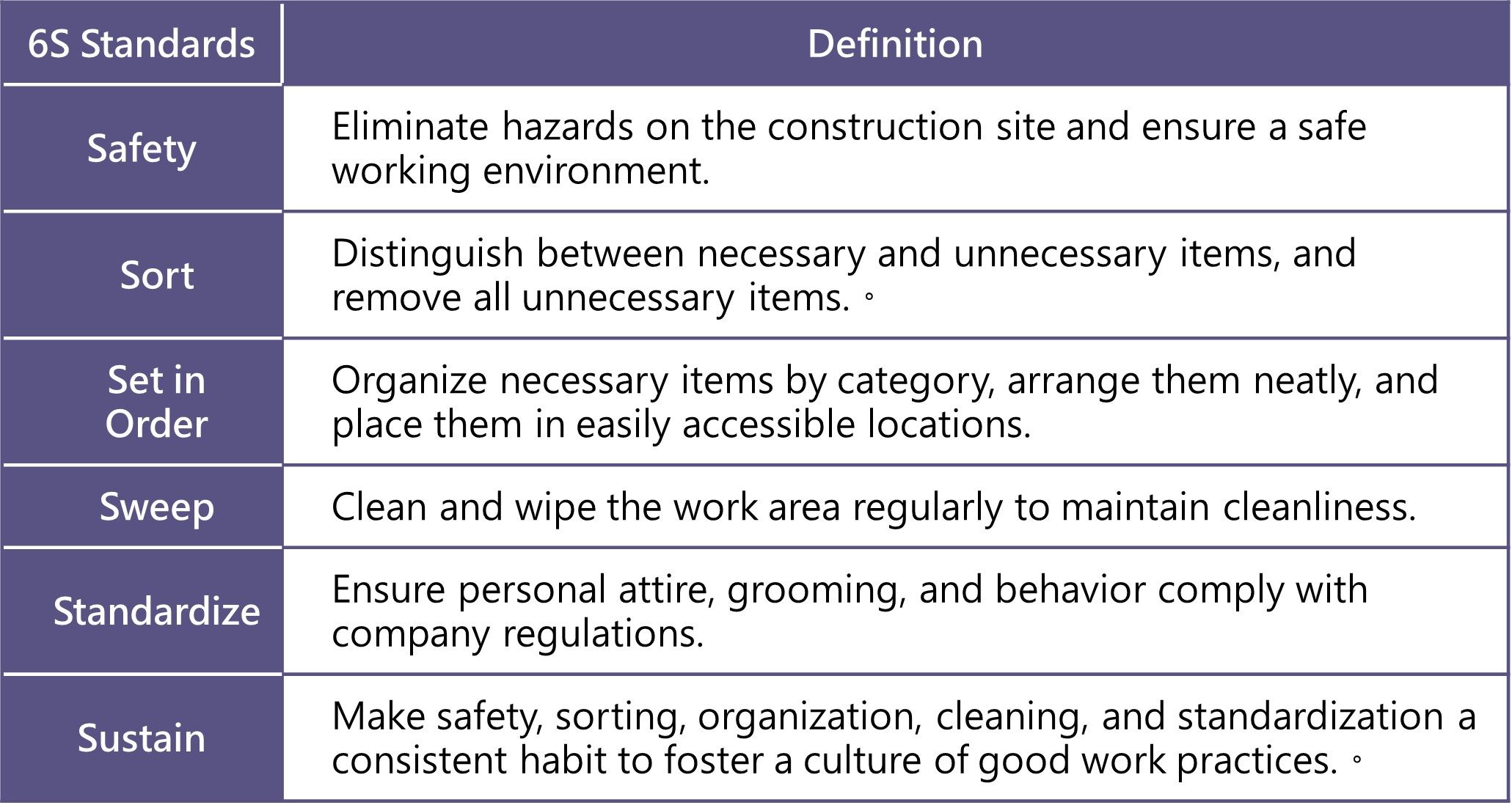 sustainability20